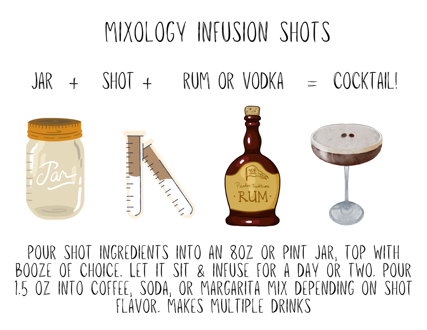 Mixology - Espresso Martini Infusion Shot